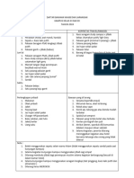 Daftar Bawaan Study Campus Smansasera