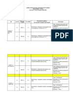 Jurnal Bataqu (X, Xi, Xii) Januari 2021