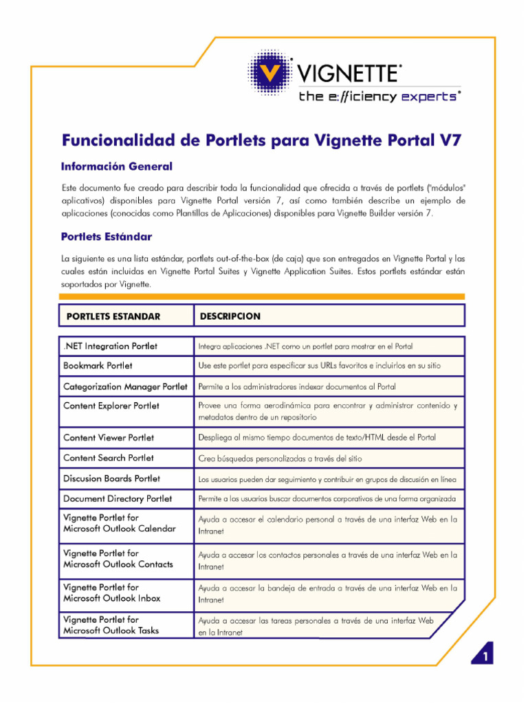 Portlets Vignette | PDF