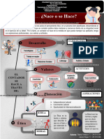 Infografia Contaduria