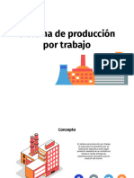 Sistemas de Producción Por Trabajo