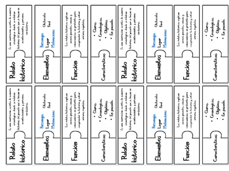 Act Re | PDF