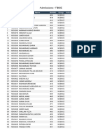 Admissions - FBISE