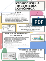 Infografia Ing Económica