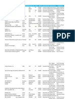 pdfcoffee.com_contact-list-8-pdf-free