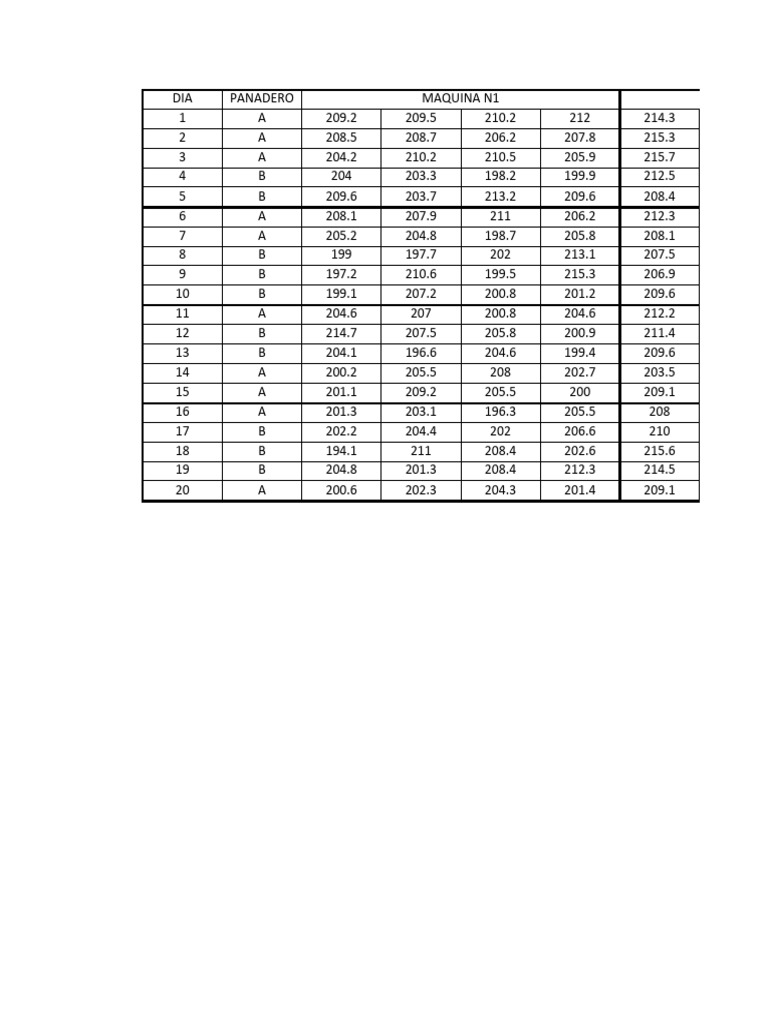 histograma-calidad-pdf
