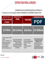 Plan de Ordenamiento Territorial