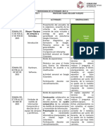 Cronograma de Actividades - Mantenimiento y Redes