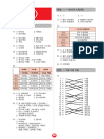 서강한국어 2A 영문별책 - 워크북 정답 - 2023년 18쇄