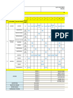 Zoning Wise Supply Reports - 26-02-2024