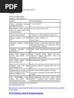 Download Kamus Ejaan Yang Disempurnakan by anzrocknroll SN71294156 doc pdf