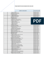 Listado Premiados SNED 2024 - 2025 para Publicar