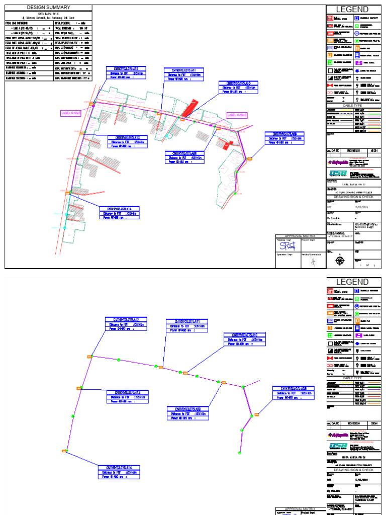 Fiber Optic Cable Layout | PDF