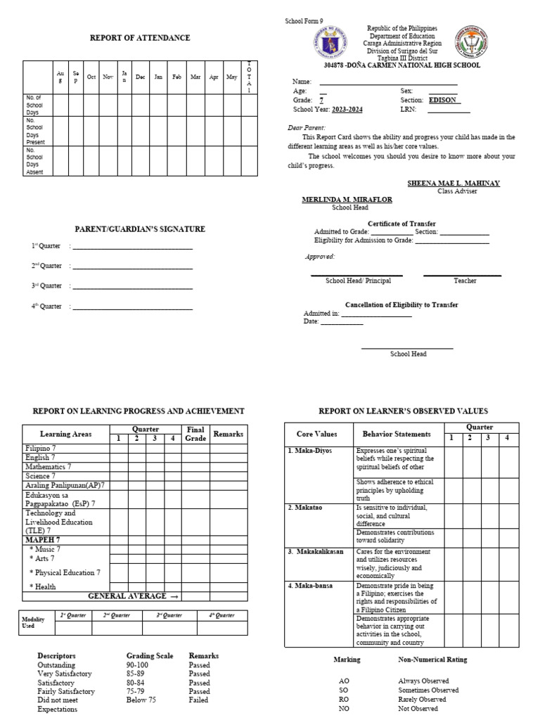 SF9 - School Report Card | PDF | Learning