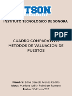 Cuadro Metodos Valuacion de Puestos