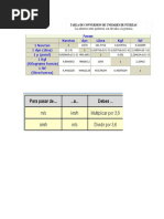 Unit of Measure Codes Overview | PDF | Classification Of Minerals ...