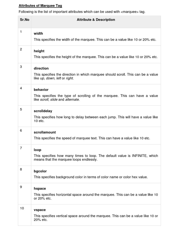 Marquee Behavior Attributes