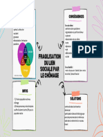 Fragilisation Du Lien Sociale Par Le Chômage