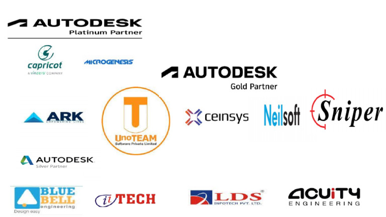Auto Desk | PDF