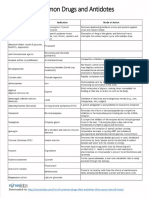 Drugs and Antidotes