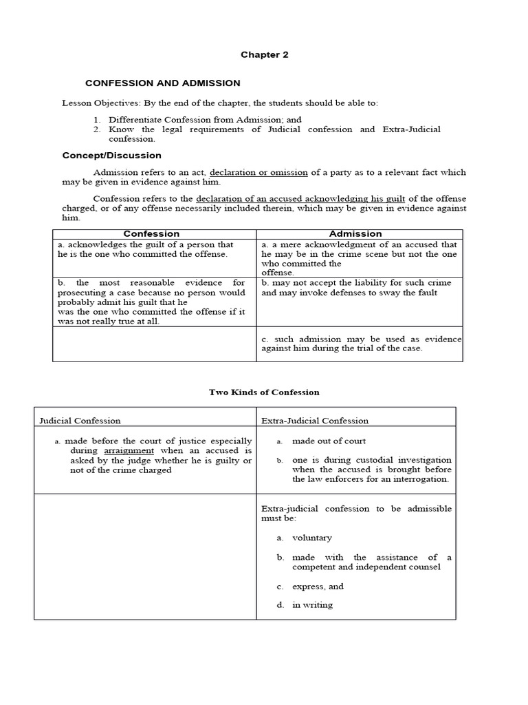 Understanding Confessions and Admissions | PDF | Confession (Law ...