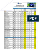 Nexon Facelift Price List 01 Feb 2024