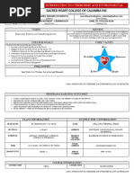 CYBERCRIME SYLLABUS Final