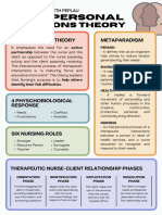 Interpersonal Relations Theory Graphic Organizer