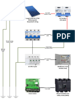 Single Line Diagram With Actual Images