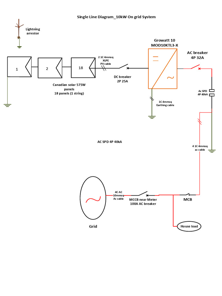 Single Line Diagram - 10 KW Ongrid System | PDF