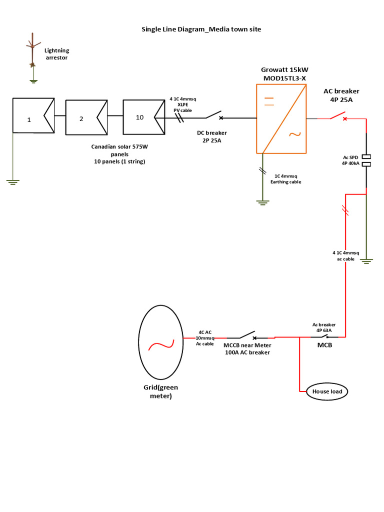 Residential Solar Single Line Diagram | PDF