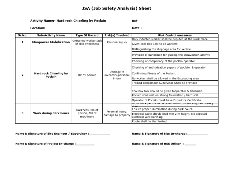 Hard Rock Chiseling Safety Measures | PDF | Safety | Occupational ...