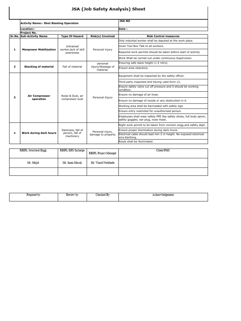Shot Blasting Operation Safety Guidelines | PDF | Safety | Occupational ...