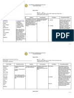 Drug Study