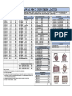 Neco Manhole Cover Price List 2022