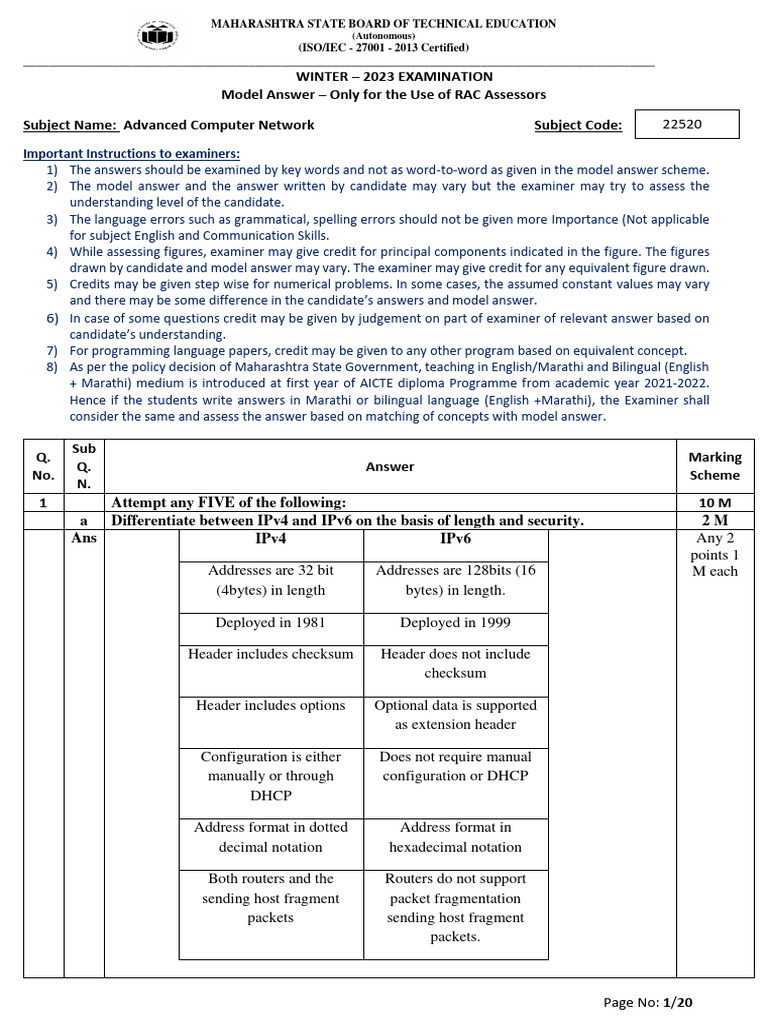 XXXXX: Important Instructions To Examiners | PDF | I Pv6 | World Wide Web