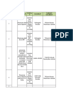 PROGRAM RAMDAN Ruk 2023