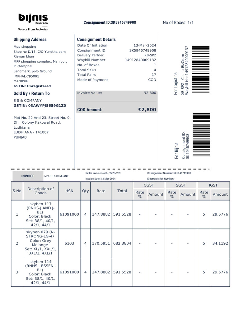 Imphal Consignment Invoice Details | PDF | Trade