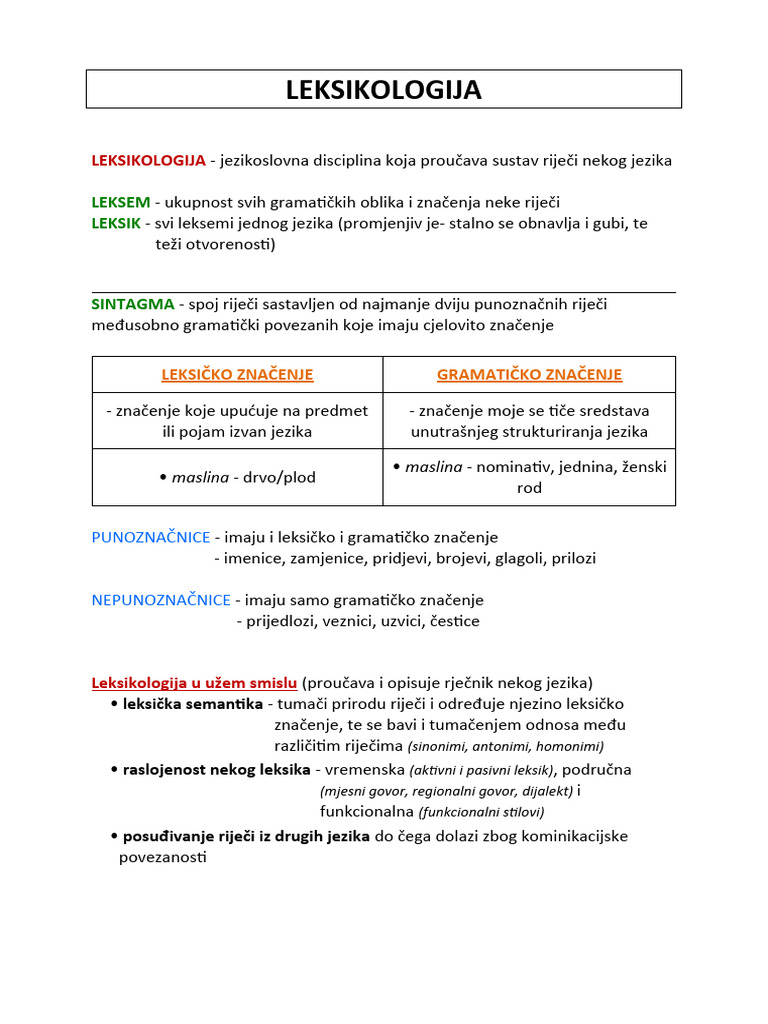 Leksikologija | PDF