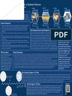 Polymers Poster 