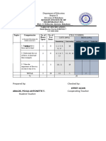 ABALDE Science TOS