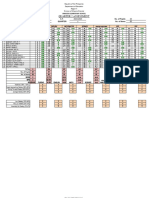 Automated Test Result MPS 2024B