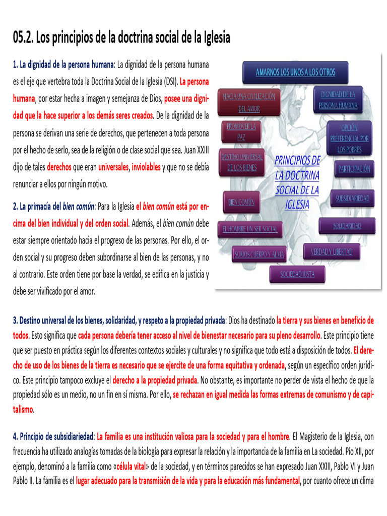 7 Principios de la Doctrina Social Católica | PDF | Iglesia Católica ...