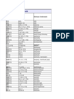 PDF Kotoba n3 Card Compress
