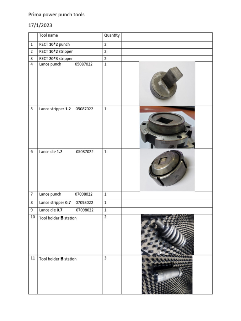 Prima Power Punch Tool List | PDF | Technology & Engineering