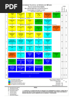 Mapa Curricular ISC 2020 ESCom | PDF | Software de la aplicacion ...