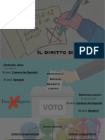 Educazione Civica (Filosofia) - Il Diritto Di Voto