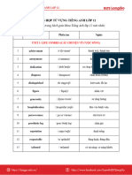 Tu Vung Tieng Anh Lop 12 PDF