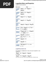 Logarithm Rules - Log (X) Rules