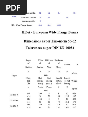 EN 10034 Wide Flange Beams Guide | PDF | Area | Engineering Tolerance